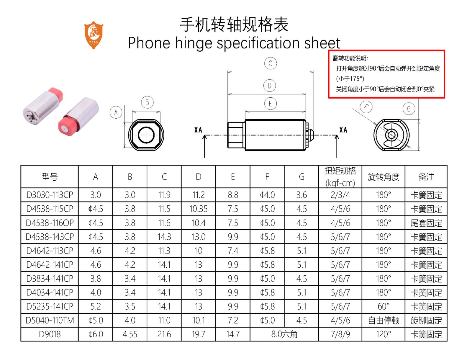 手机规格表